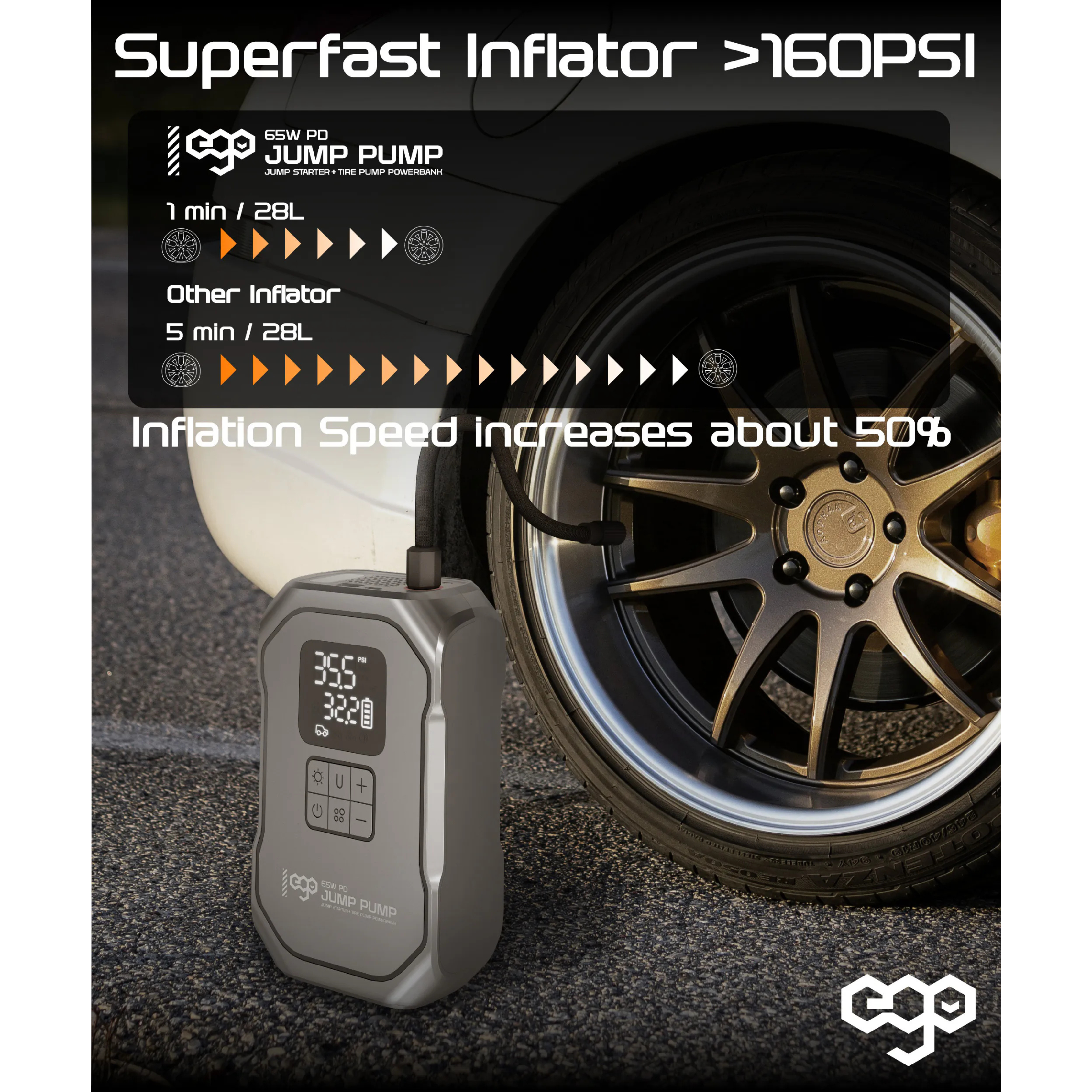 EGO JUMP PUMP 4in1 救車外置電