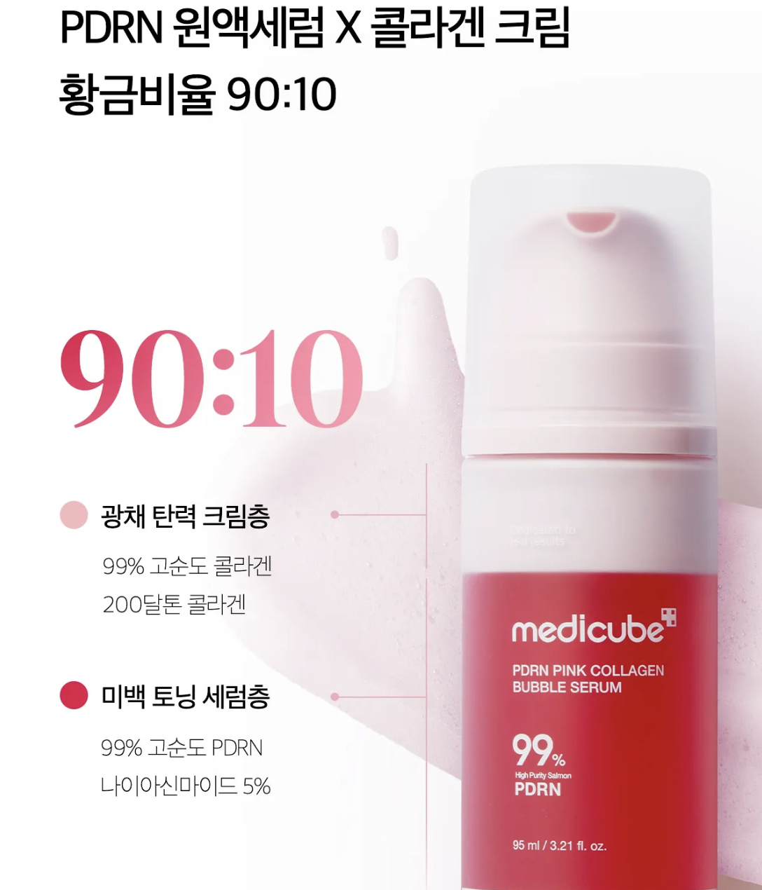 10秒見效｜韓國 Medicube X 水怪乘聯 PDRN 粉紅膠原泡沫精華 95ml+送面膜棒｜PDRN Pink Collagen Bubble Serum