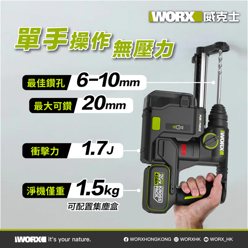 WORX WU384 20V 18mm 兩用油壓鑽 可配置集塵盒 (5.0Ah電x2+6A充電器)