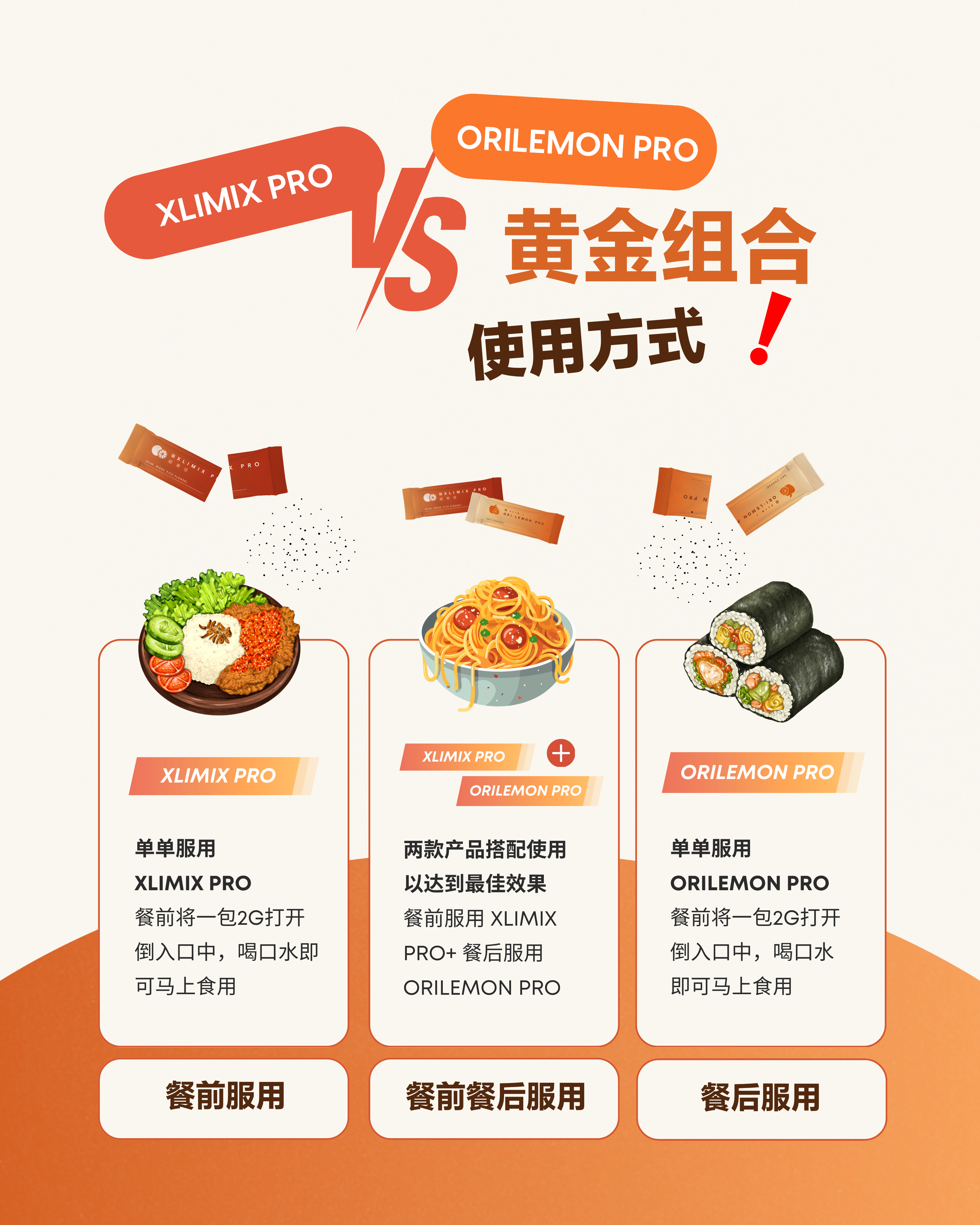 体验配套(2盒）XLIMIX ORILEMON PRO TRIAL PACKAGE (2 Boxes)