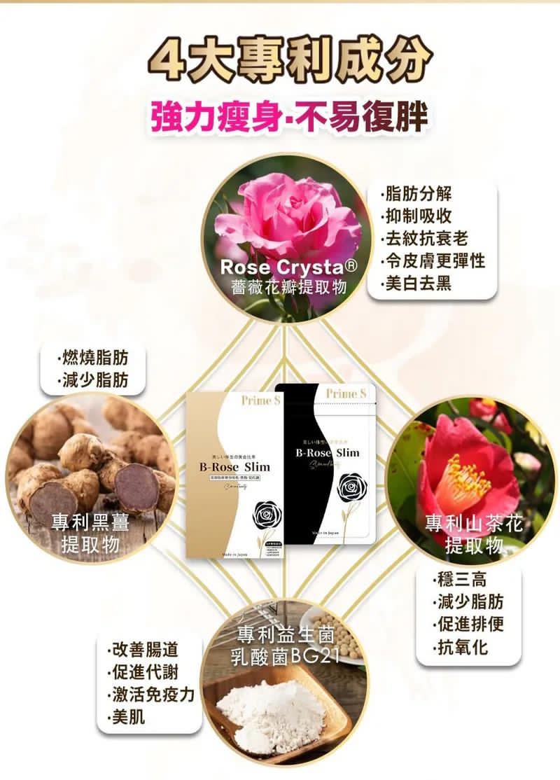  Prime S - B-Rose Slim黑薑玫瑰控脂丸(90粒)