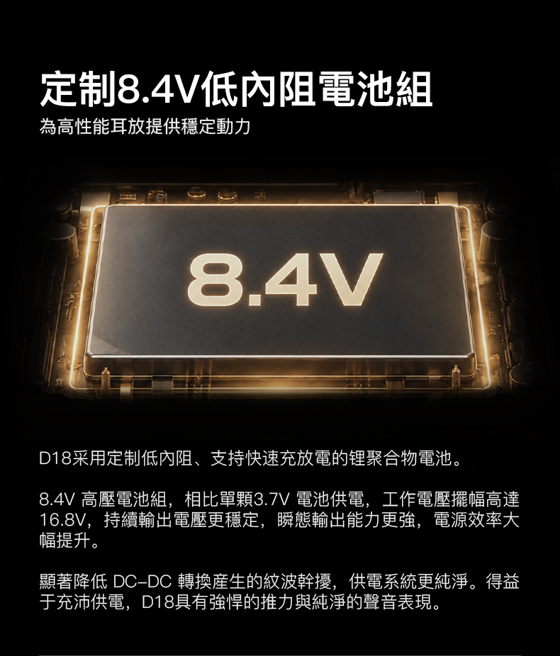 耳放升華 ~ R2R Ultra便攜解碼耳放 ~ iBasso D18 CROTALUS