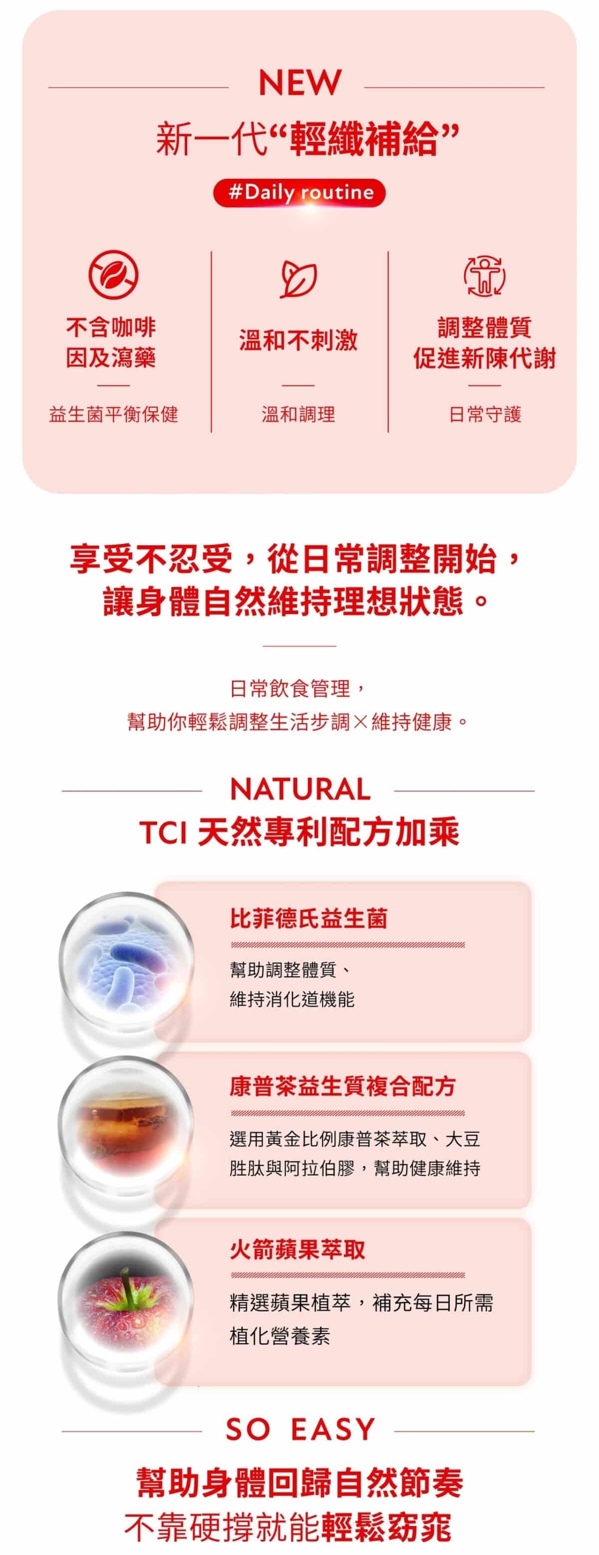 台灣直送  大江基因 Slim8D 