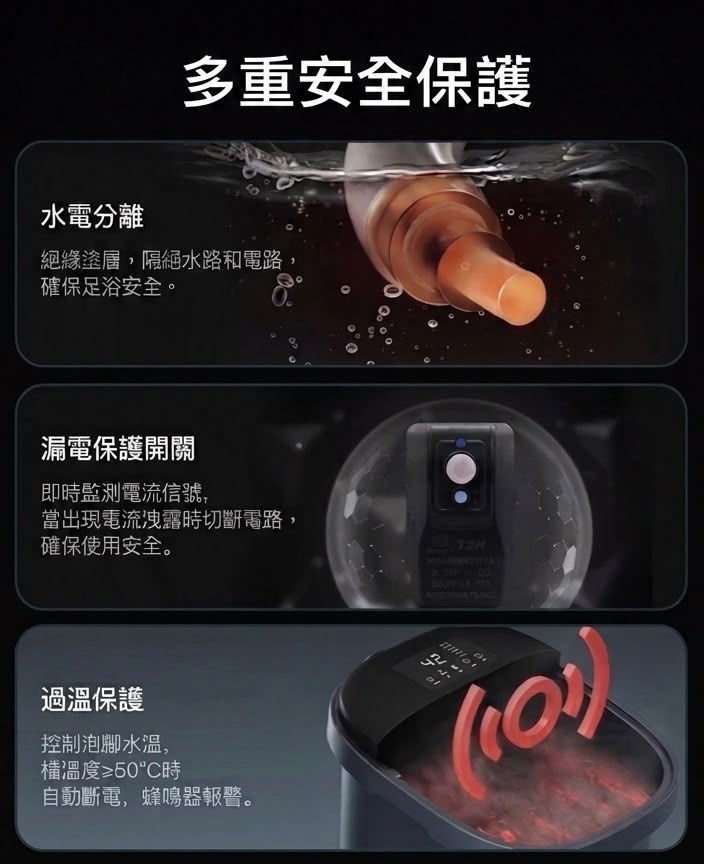 philips 飛利浦 足浴按摩器 升級版 3213F 香港三腳插頭 (預購產品)