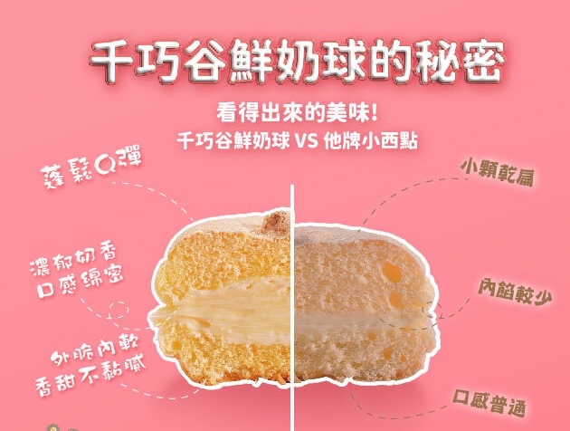 台灣直送 🕒 【雲林必吃名產｜新口味登場】 千巧谷：鮮奶球🌾