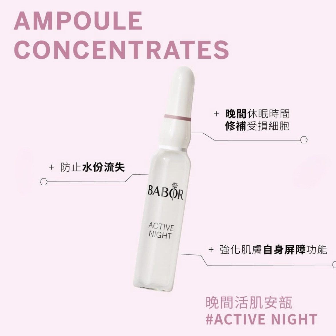 BABOR 晚間活肌能量安瓶精華 Active Night