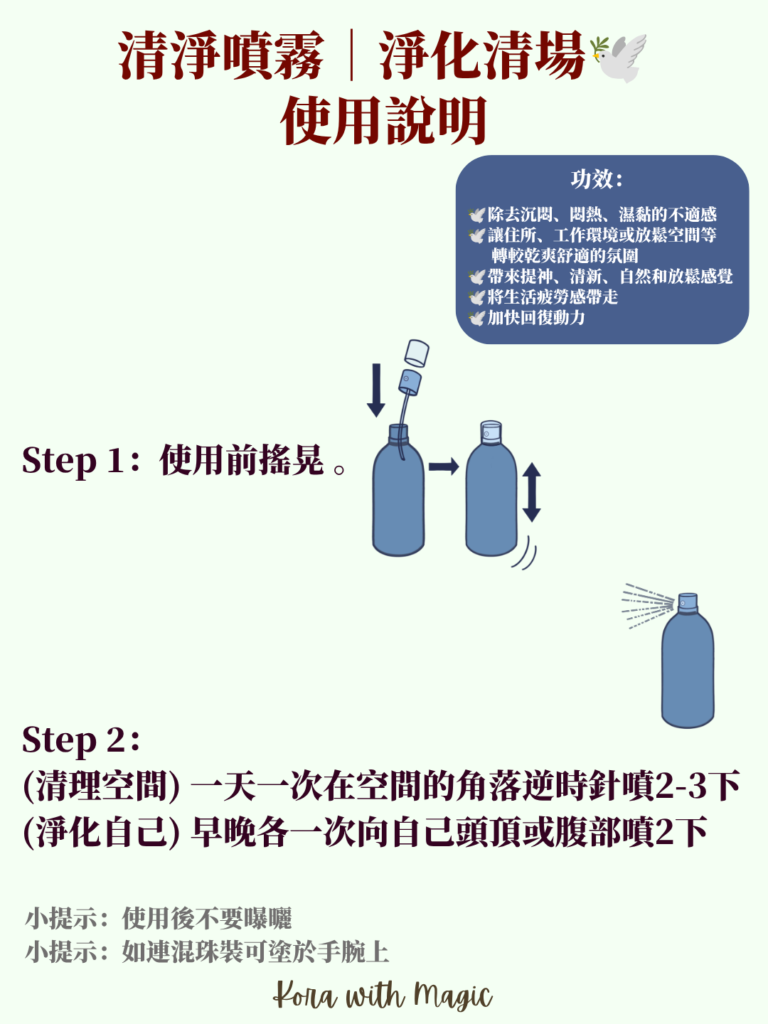 Mobile image