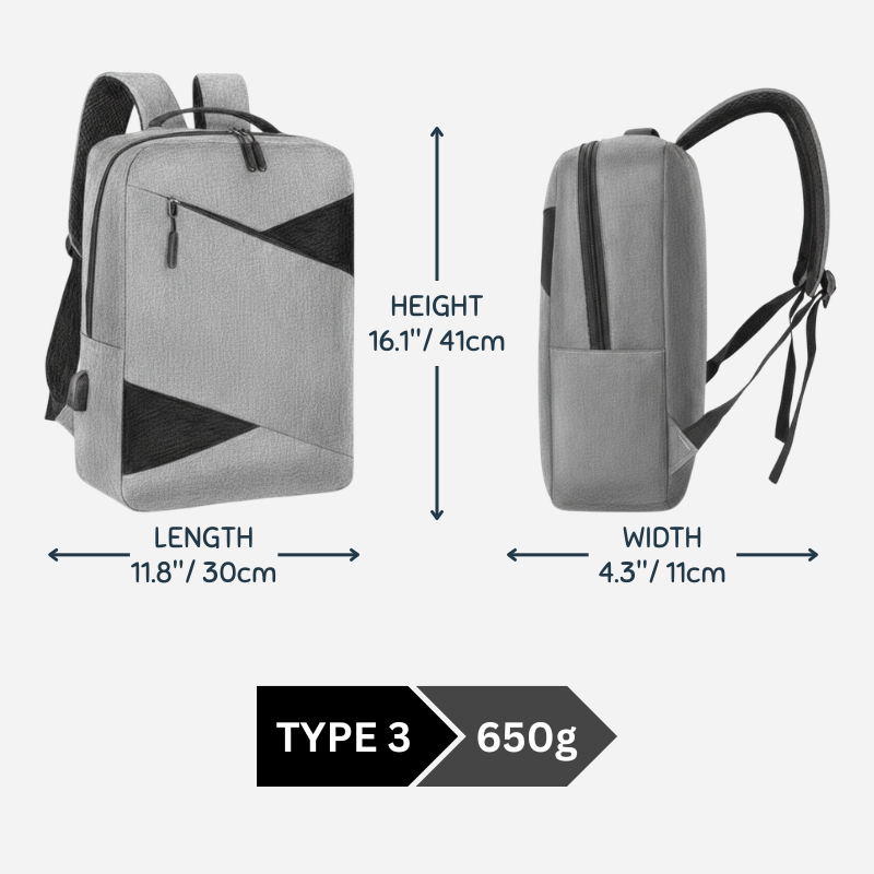 3 in 1 Backpack Set