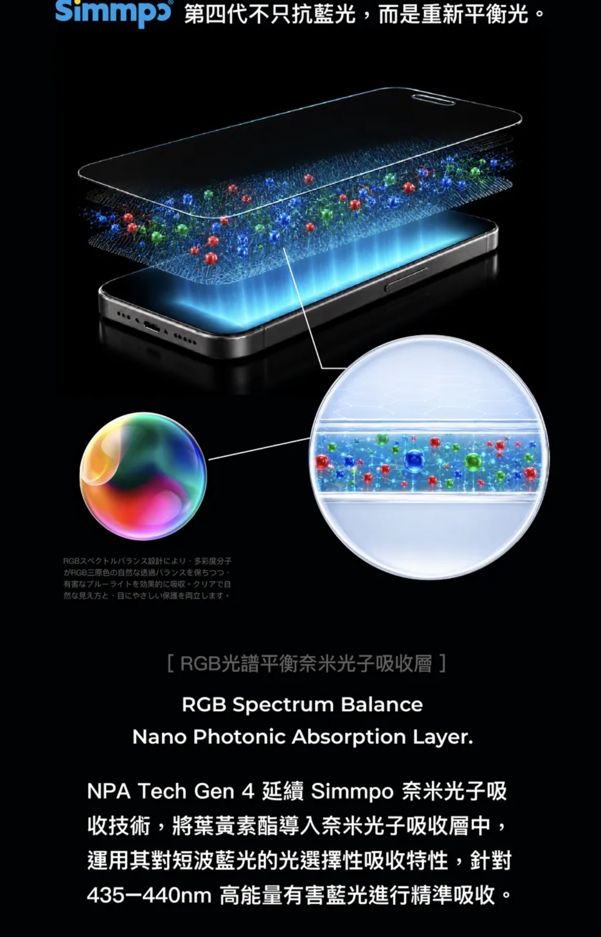 Simmpo S-90 AR透明抗藍光護眼保護貼 For iPhone18Pro 系列