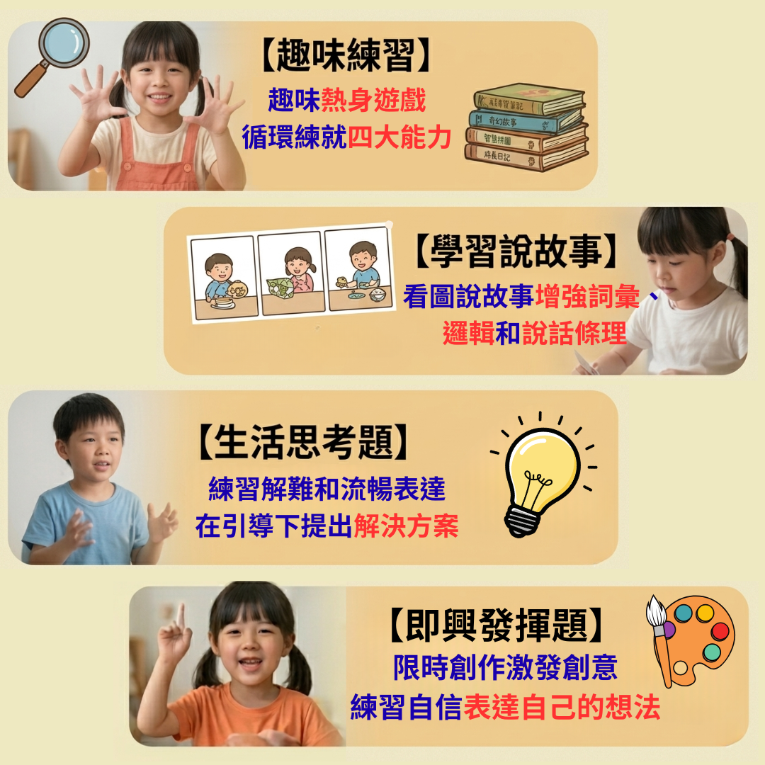 【線上一對一】升小表達能力UP!進階課程｜適合K2&3、初小｜共24堂