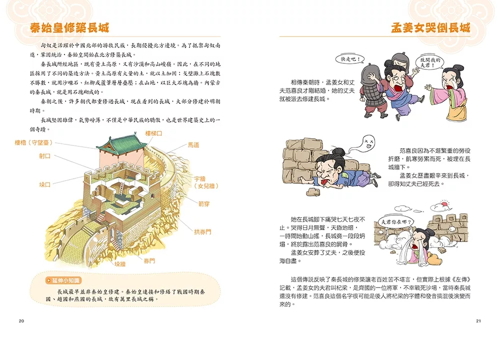 和古人一起想當年：漫畫朝代歷史【全套八冊，一次看懂從夏朝建立到清朝滅亡，橫跨四千年的各朝代歷史！】