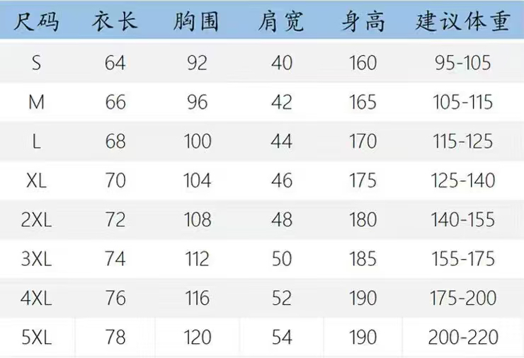 0742 巴黎合集（不含三標）