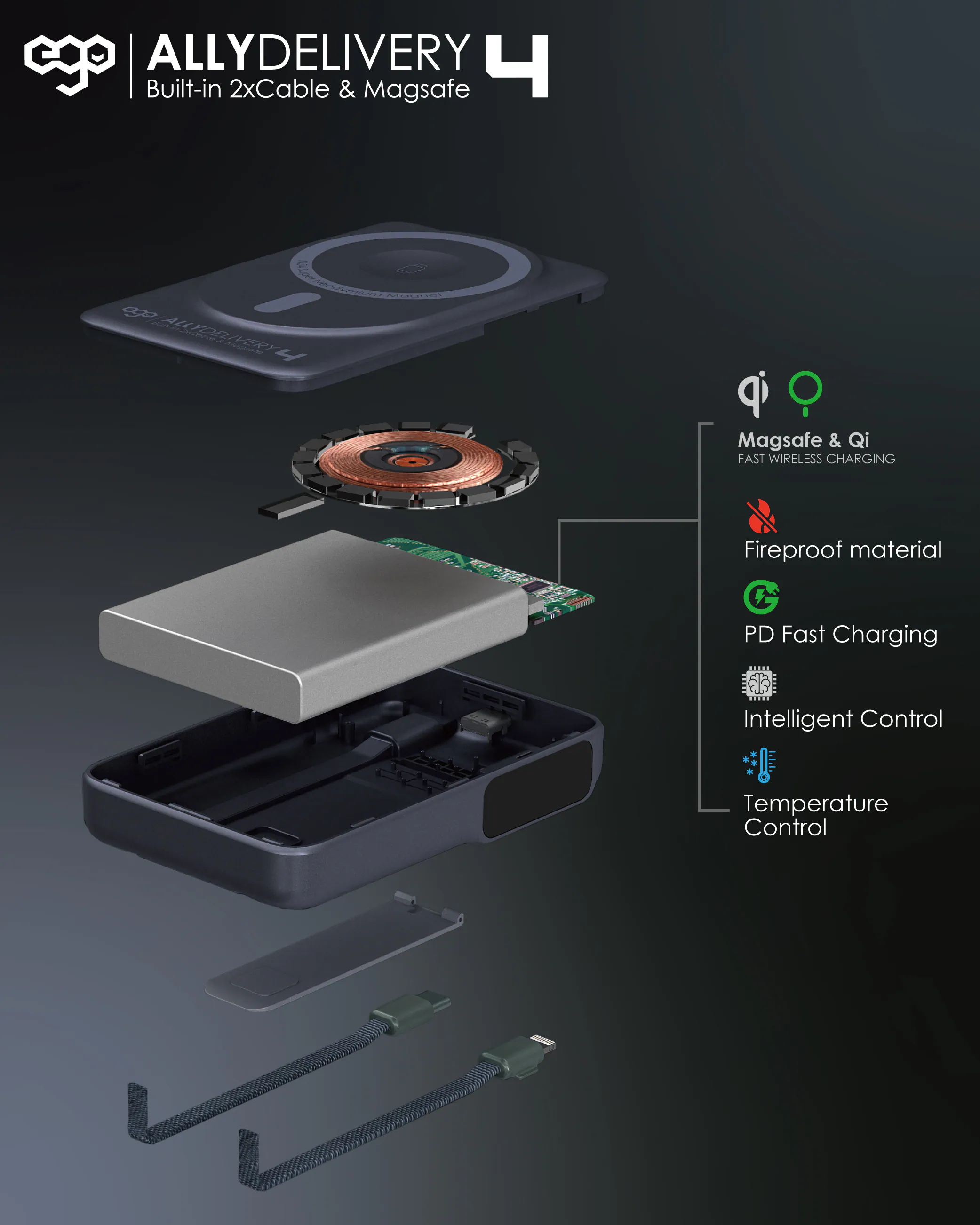 香港行貨 一年保養 ego AllyDelivery 4 @3C追溯碼版.Magsafe 10000mAh 6in1 移動電源 