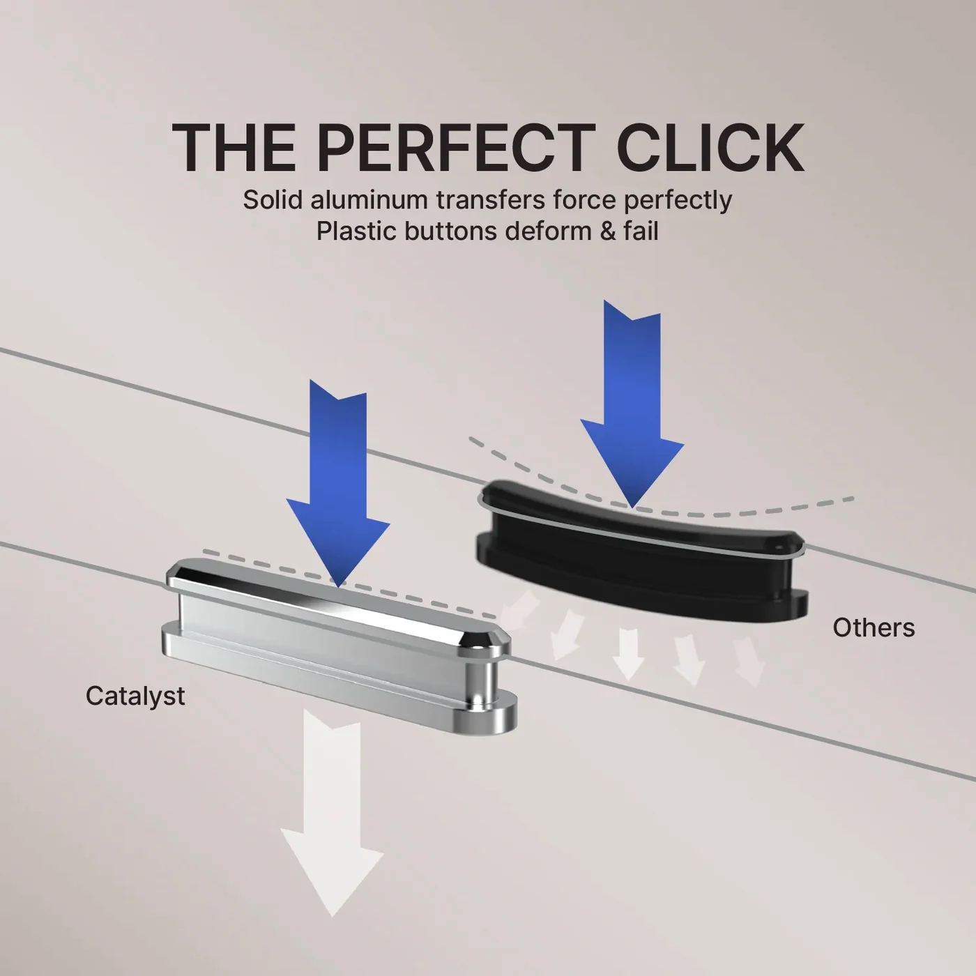 Catalyst Influence Case, MagSafe Compatible For iPhone