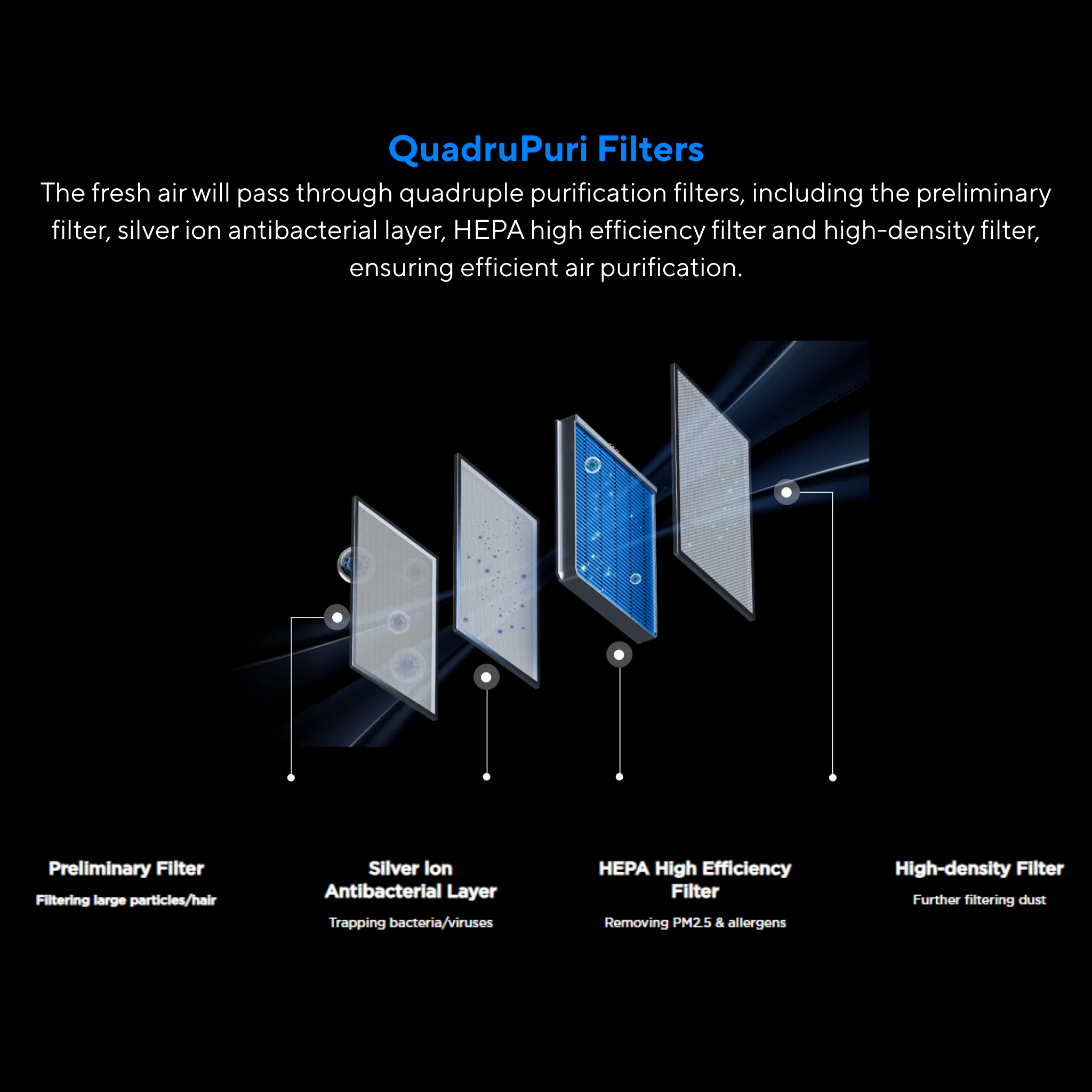 TCL 1.0HP FreshIN 3.0 Series Inverter Air Conditioner (TAC-10CSD/P7)