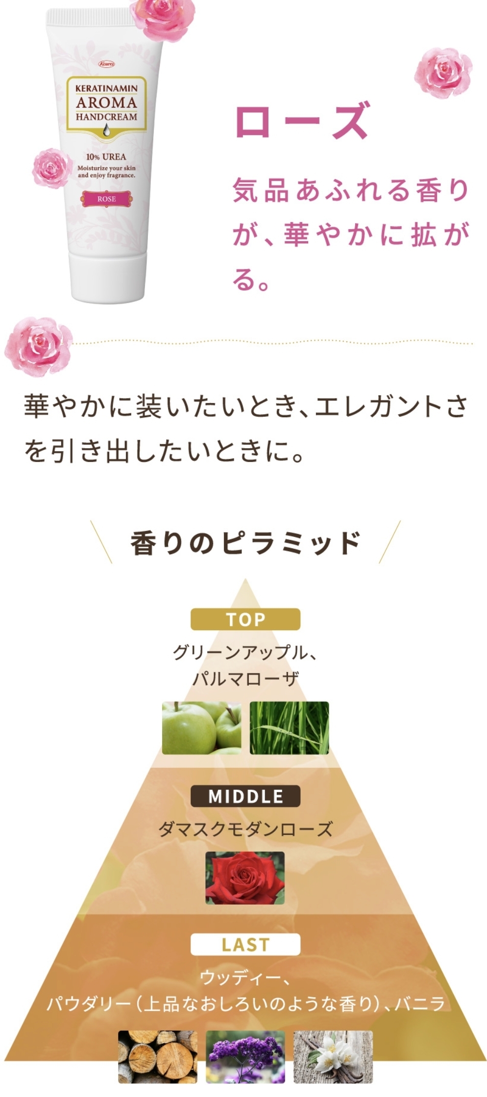 日本興和 Kowa 10%尿素 芳香修護滋潤護手霜 30g