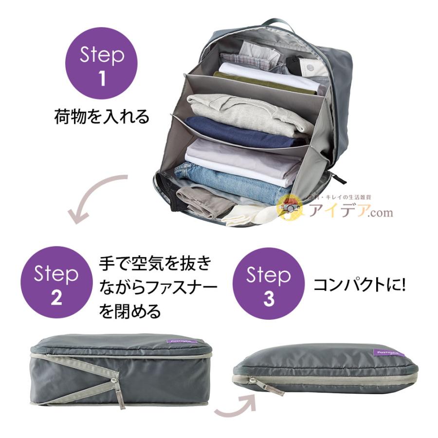🔥🔥【日本直送《COGIT》Pastool 風琴式防皺旅行壓縮袋】