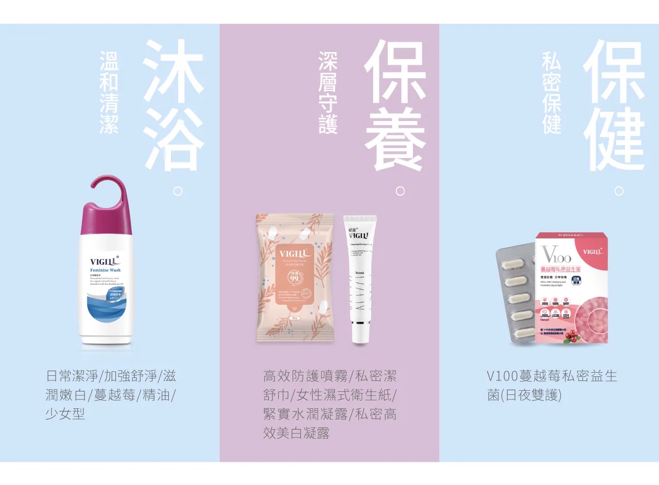 VIGILL私密護理液 (加強舒淨) 220ml - 富含沙棘精油 (最佳使用日期:2026年6月27日)