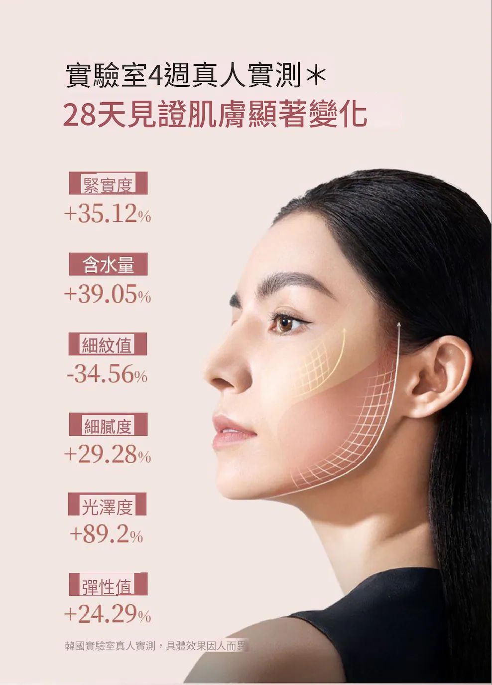 裕美大推 ~韓國熱賣ILO - Type 1 膠原蛋白安瓶 - 28日份