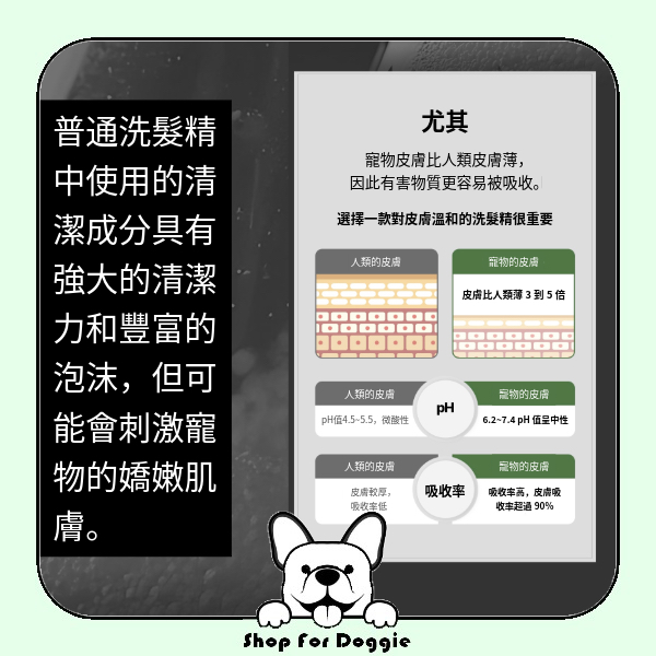 韓國 Hyponic 極致低敏原始無味沖涼液300ml(For All Dogs)