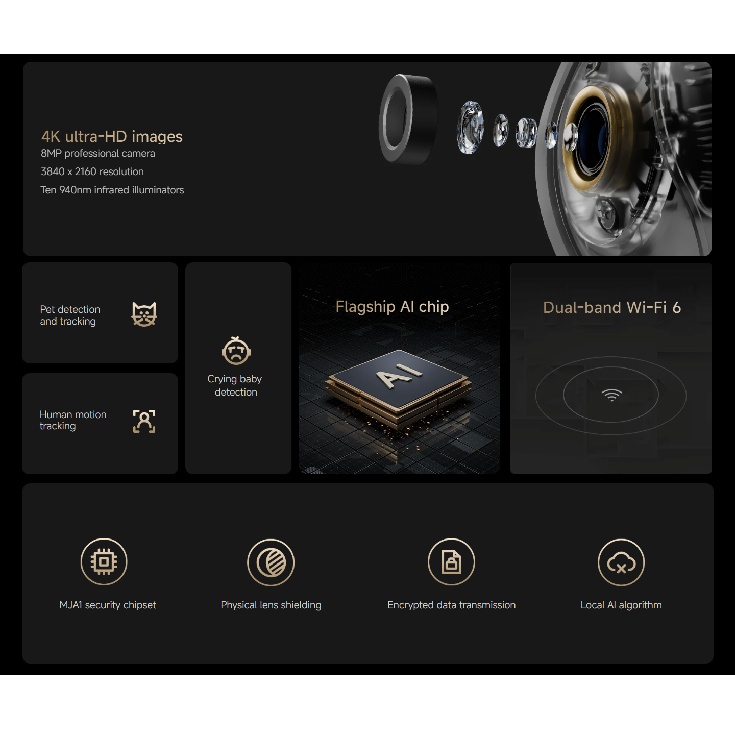 Xiaomi 4K C700 AI Smart Camera HDR (BHR9634MY)