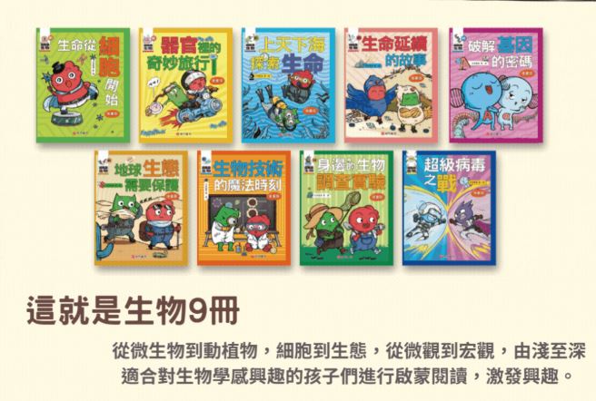 南門 這就是 物理＋生物＋化學 27本
