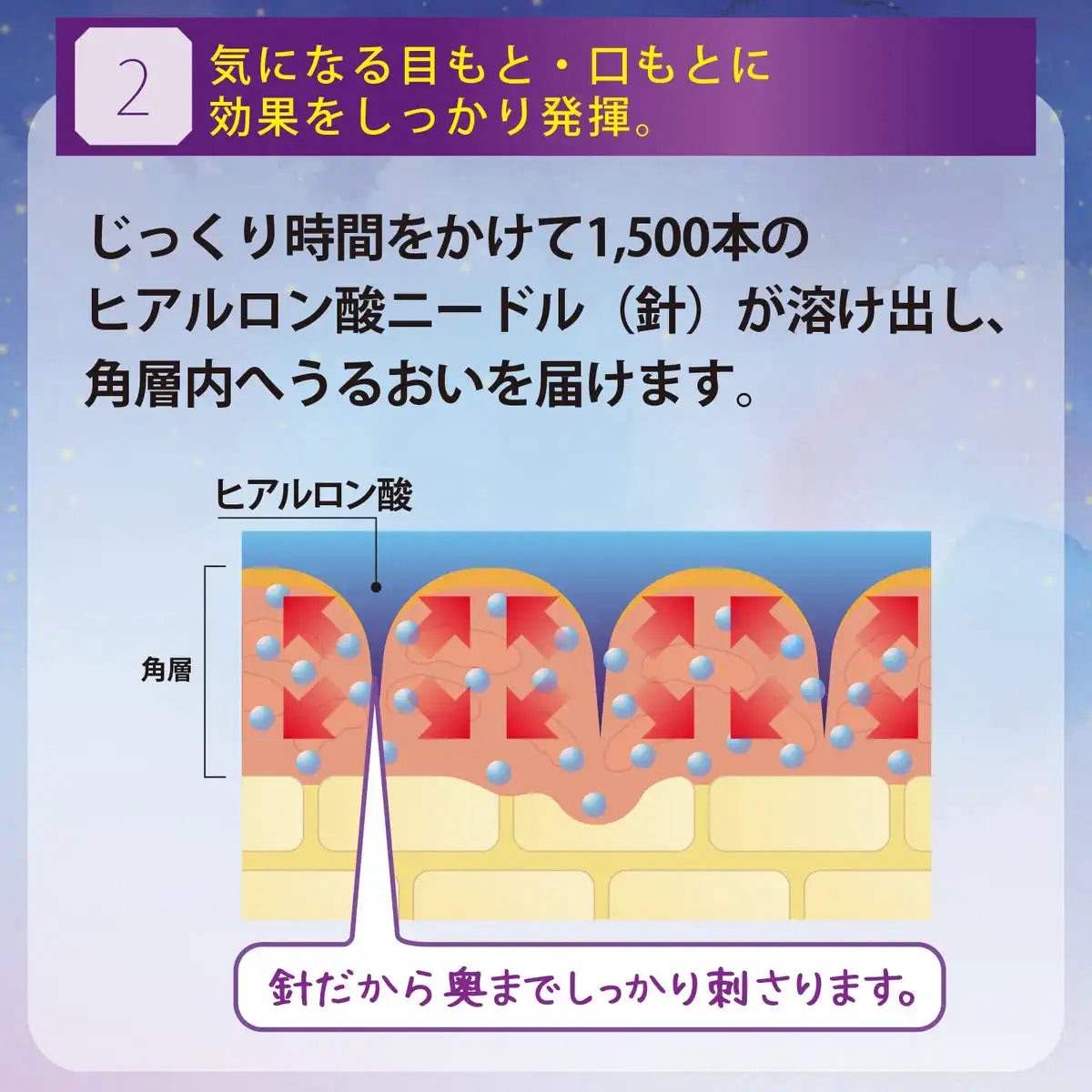 日本KOSE 撫平細紋法令紋 微針眼膜  x 3包（2枚|包|1回分）