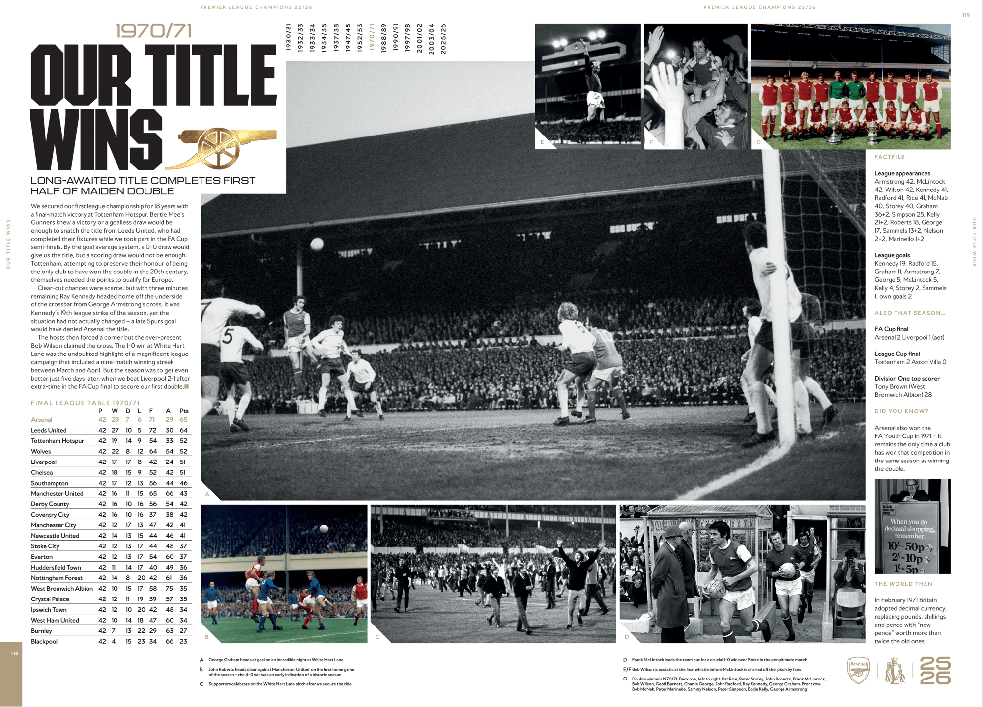 Arsenal Premier League Winners 2025/26 Official Softback Book 阿仙奴英超冠軍紀念冊 (軟面平裝版)