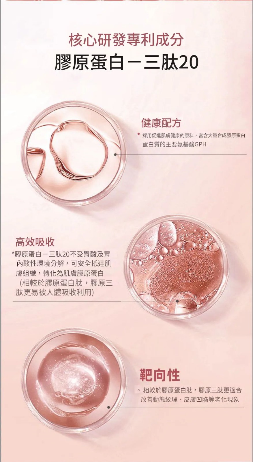 ILO - Type 1 膠原蛋白安瓶 - 28日份