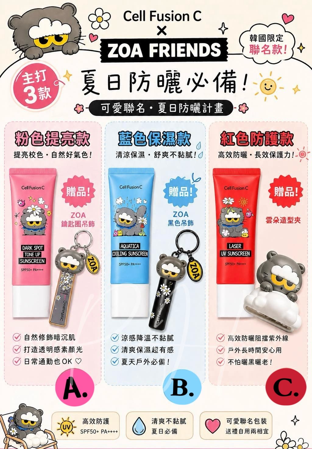 *Zo&Friends × Cell Fusion C 防曬系列可愛到爆＋高防曬力 SPF50+ PA++++ 防曬霜35ml+35ml+10ml*