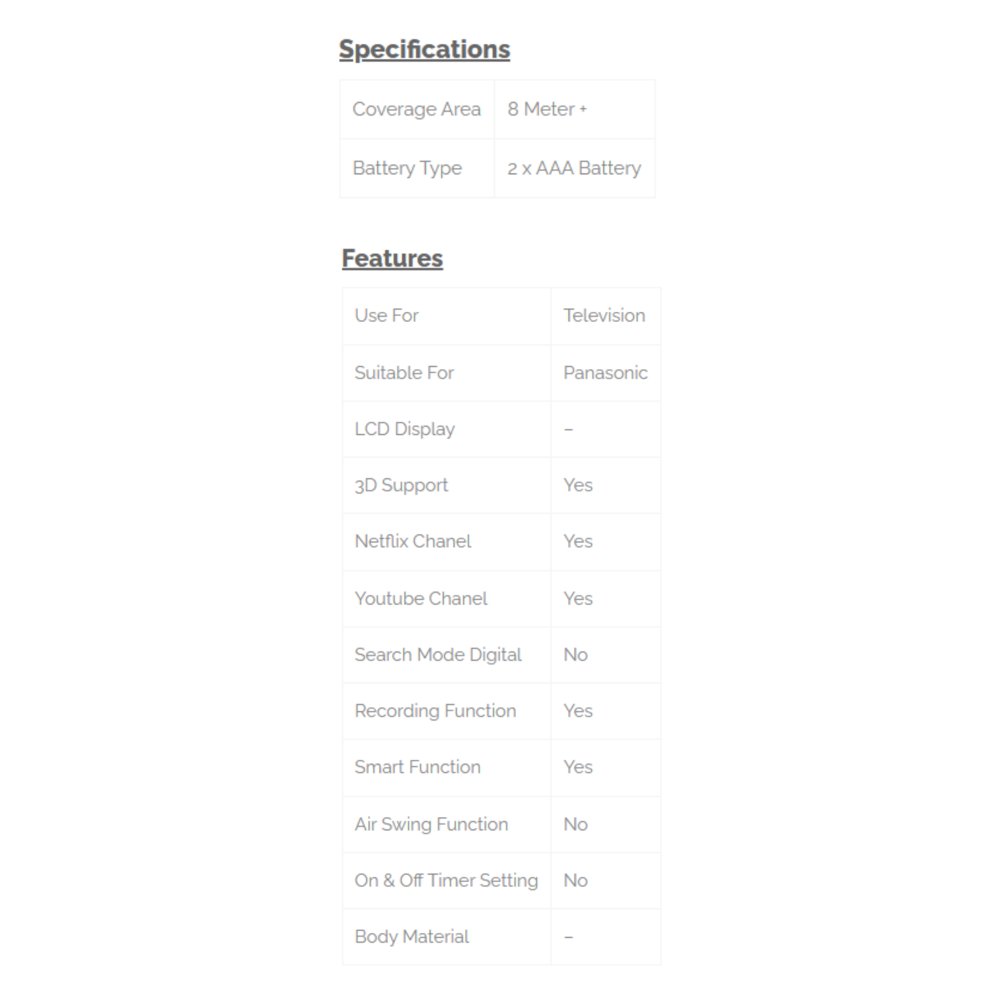 Phison TV Remote Control for Panasonic PR-204