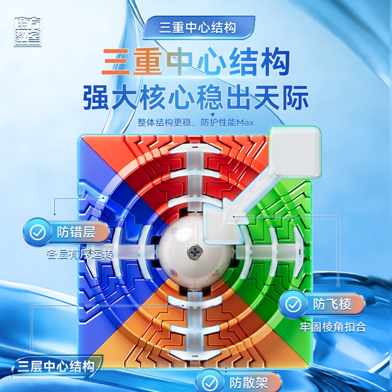 魔域文化 魅龍11M V2 十一階 磁力扭計骰