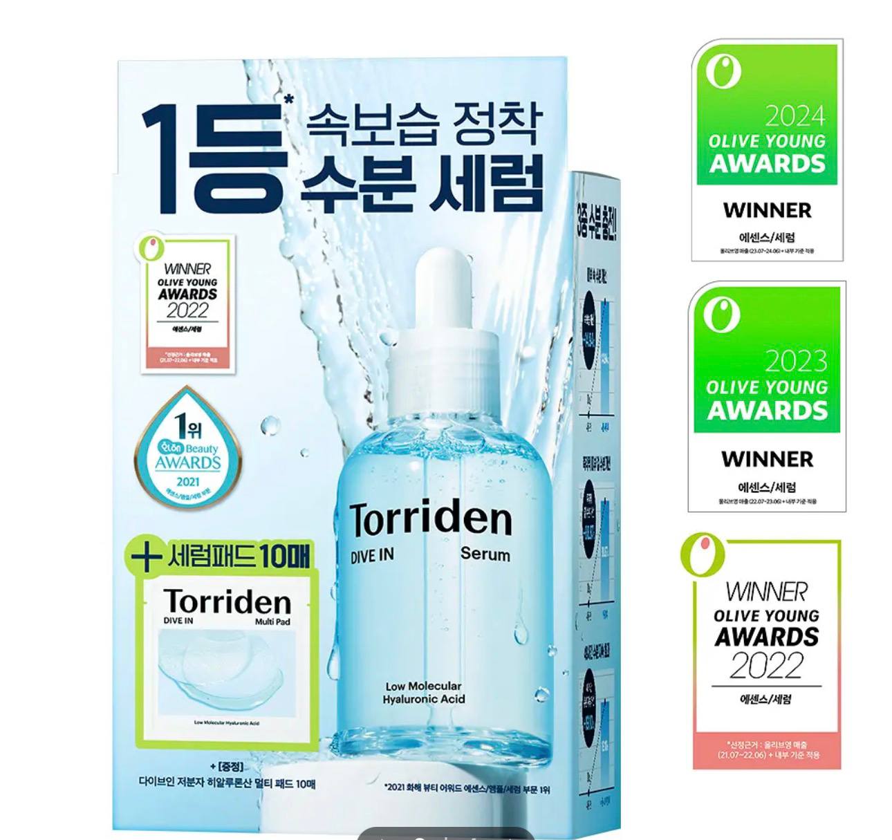 🇰🇷Torriden 低分子玻尿酸精华 50ml +10棉片✨