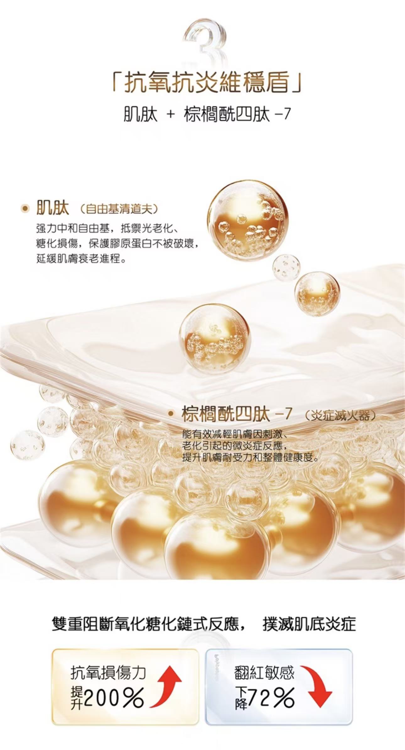 多肽膠原修復基底液-1.5ml×30支