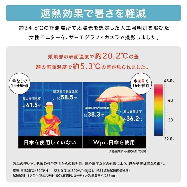 現貨🌸日本直送 | Wpc. Chiikawa吉伊卡哇縮骨遮雨傘/100%完全遮光摺疊傘/晴雨兼用雨具[50cm]UPF50+
