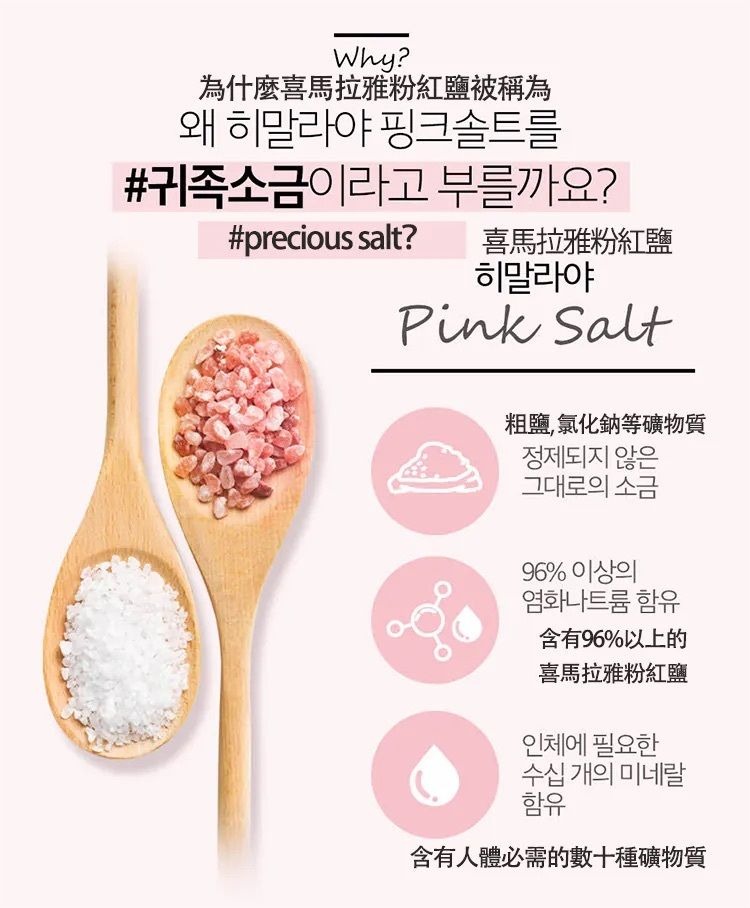 LG - 開市客 Costco - LG 竹鹽喜馬拉雅粉鹽牙膏160g 冰澈薄荷 1+1套裝 平行進口