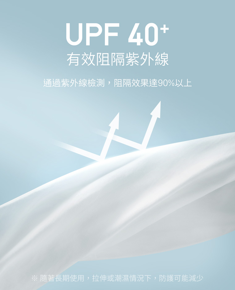 💚預訂 台灣直送💚兩色恐龍滿印抗UV輕型連帽風衣外套
