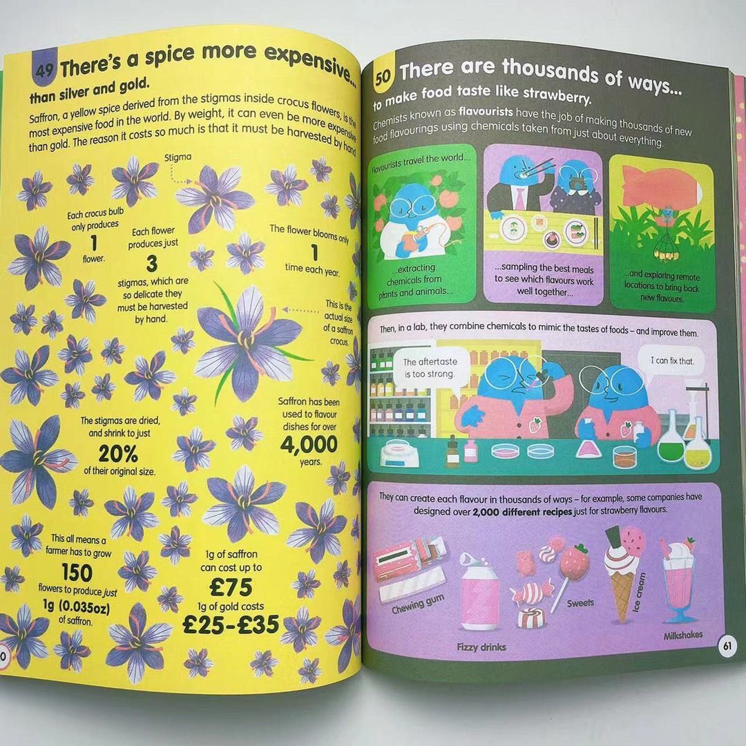 Usborne 100 Things To Know About 100大發現系列百科 兒童科普繪本｜9 books