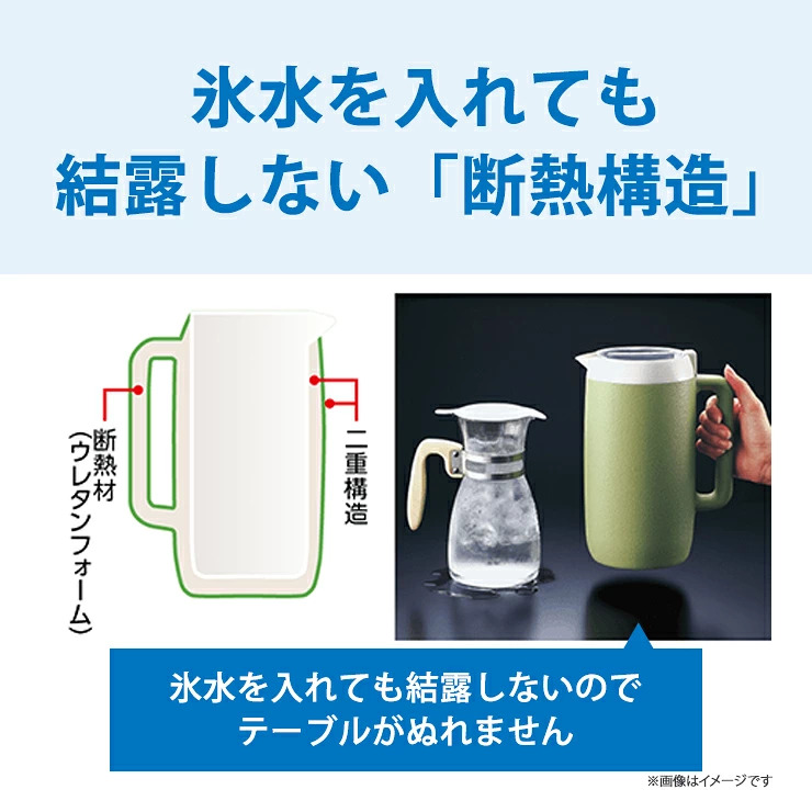 🔥🔥【日本製《象印》1.7L雙層防結露冷水壺】