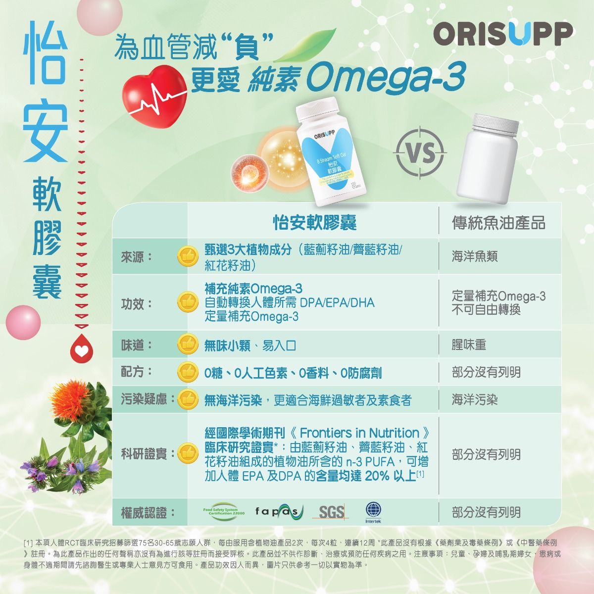 優全佳怡安軟膠囊