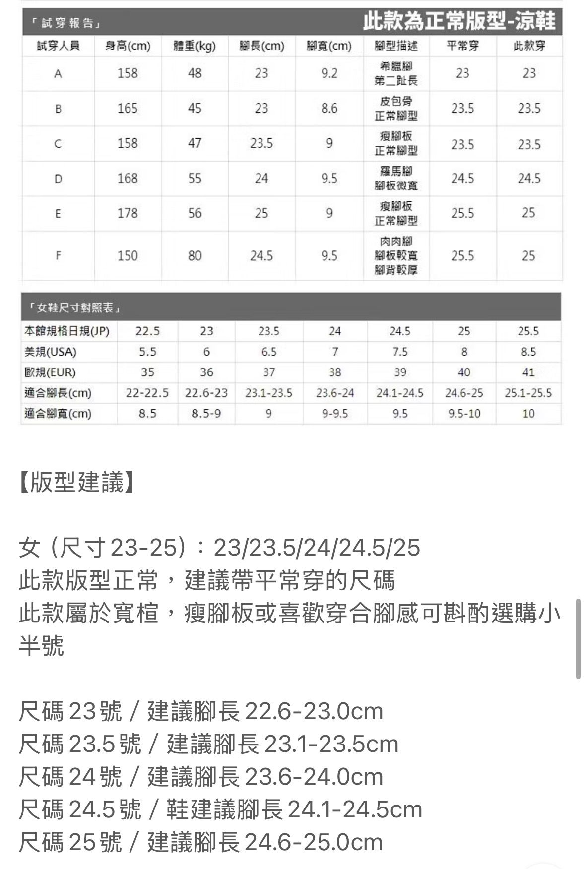 【每月一次帶貨到港】 【iFoot】輕量防滑防水拖鞋 止滑拖鞋 平底涼拖鞋 居家拖鞋 涼拖鞋 海灘鞋 情侶鞋 親子拖鞋