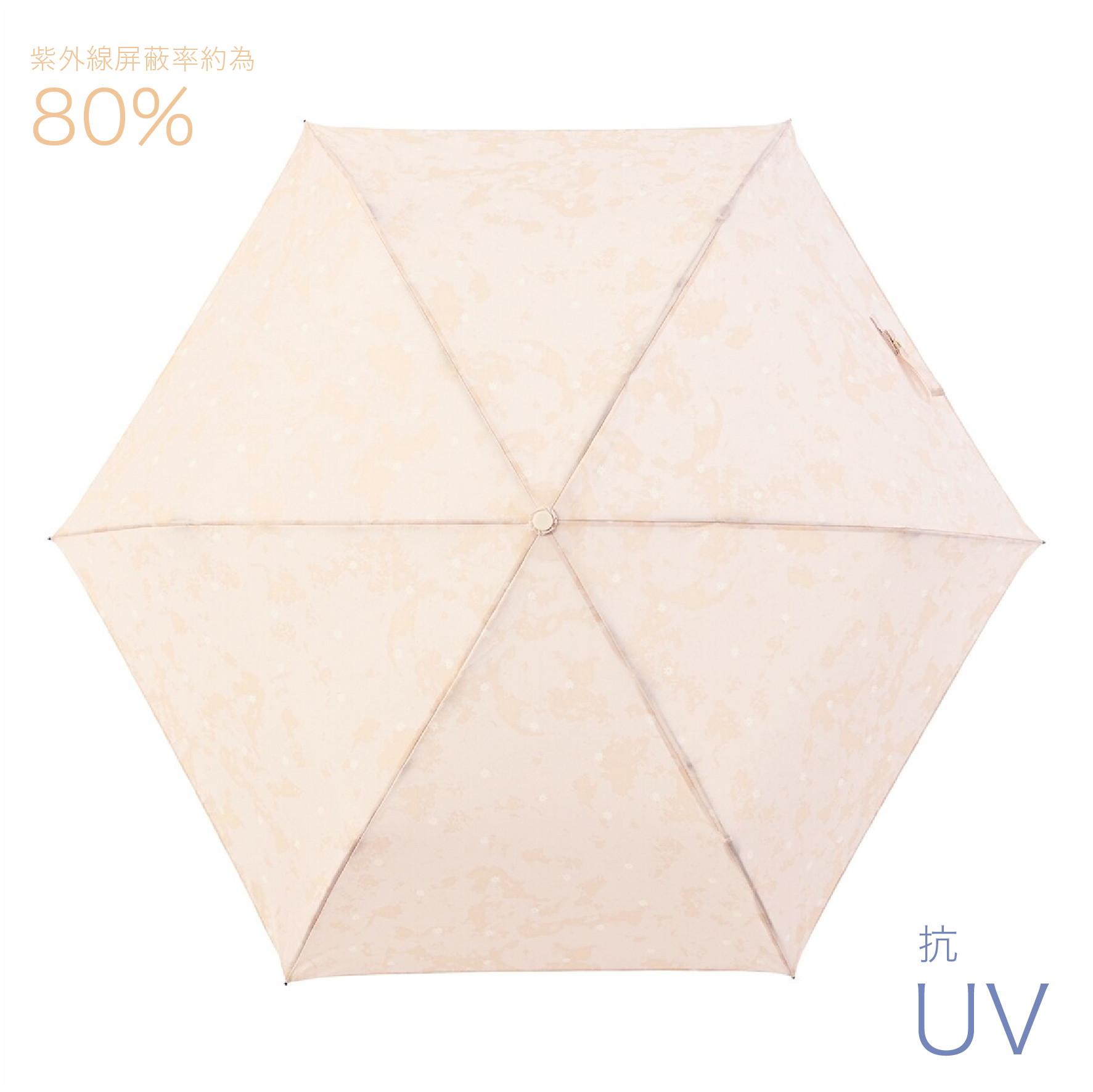 nifty colors 溫柔水彩風縮骨遮連拉鏈袋☂️