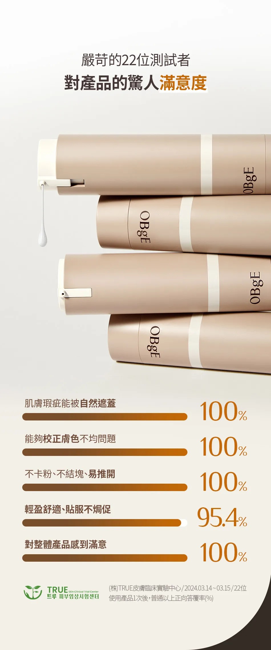 💥OBgE SPF50+ PA++++ 防曬遮瑕素顏霜：多效合一，打造自然無瑕肌