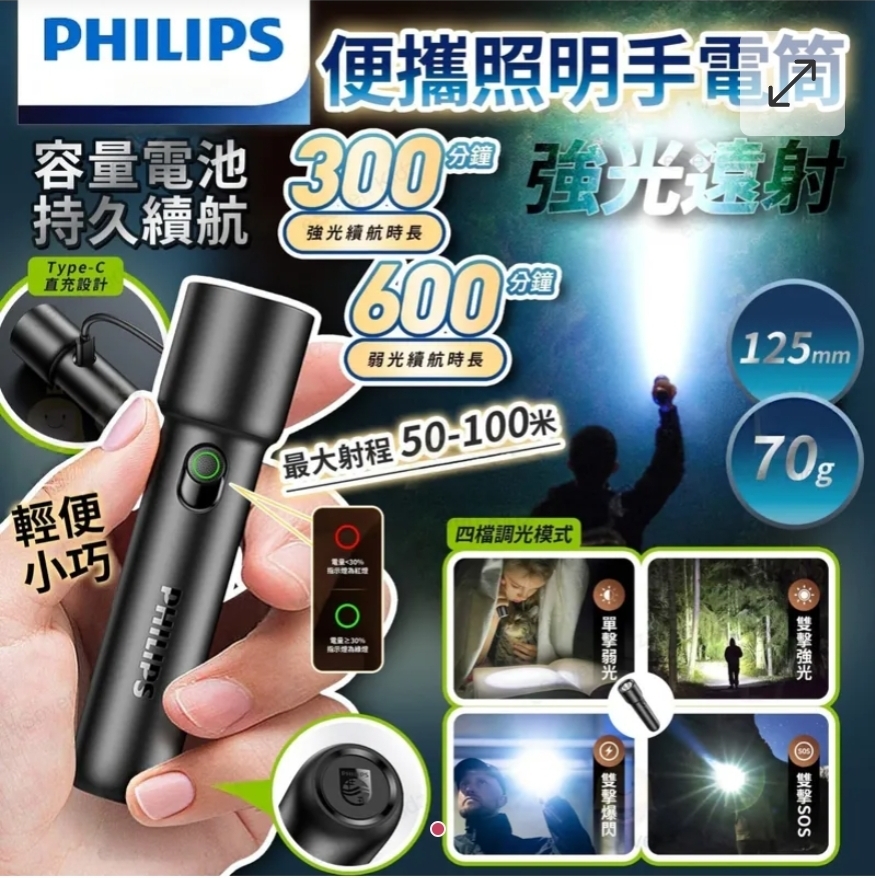 $65支.2支或以上每支$55.PHILIPS飛利浦強光充電式手電筒