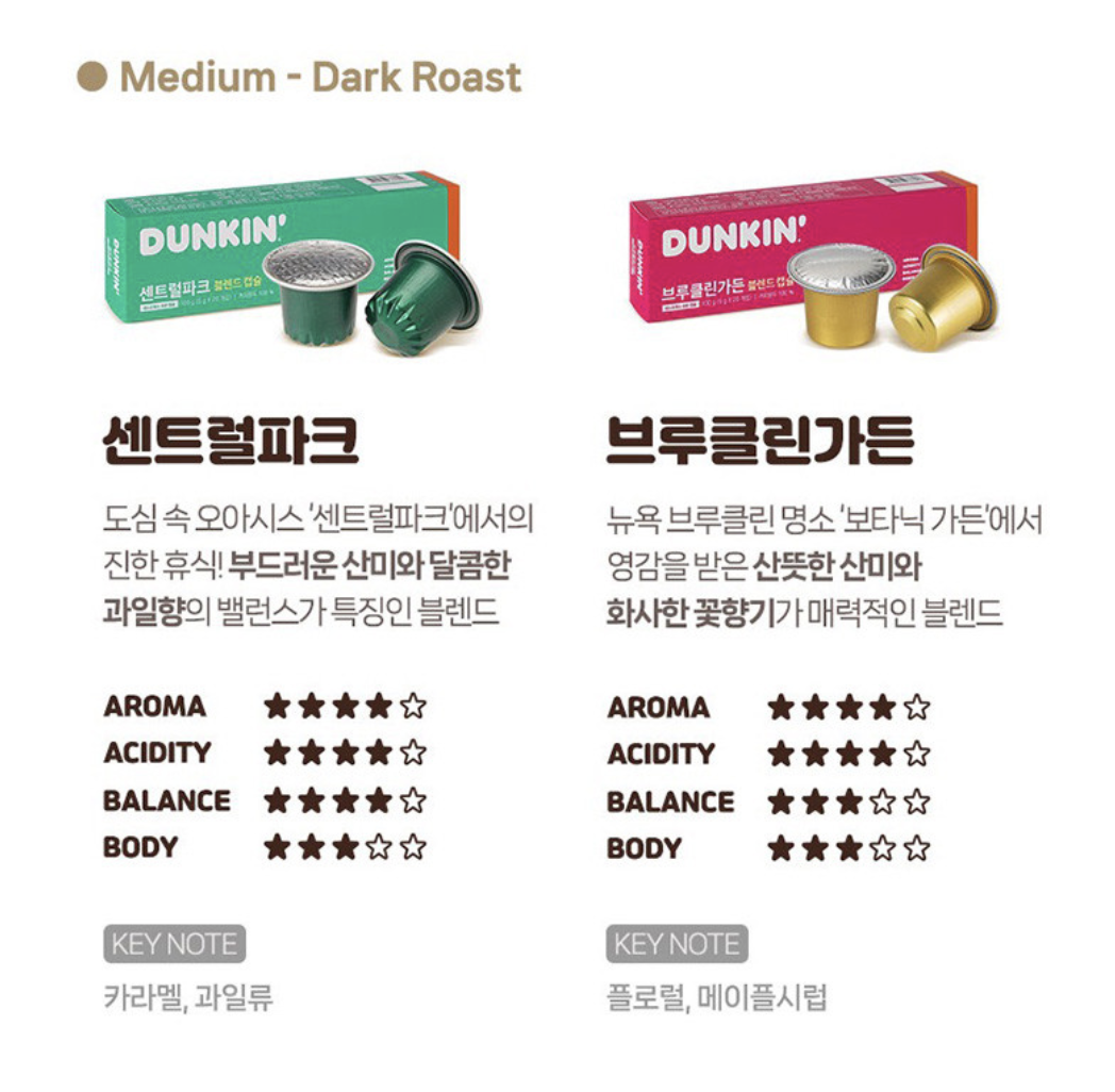 韓國 Dunkin Donuts 中焙 咖啡 膠囊 4種口味任選｜Nespresso Compatible Coffee Capsules