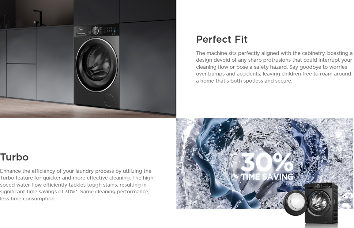Midea 15kg Front Load Washer & 9kg Dryer (MF210D150WB)