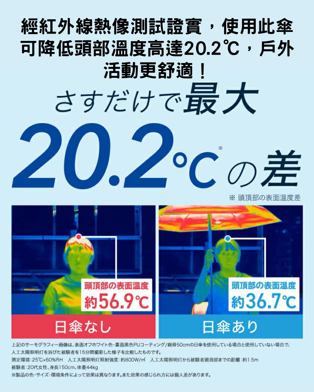 預購 / 代購【 2026SS 日本直送 Wpc. x Sanrio Characters 角色造型 晴雨 兩用 摺疊傘｜可愛粉絲必備！UV protection umbrella 】