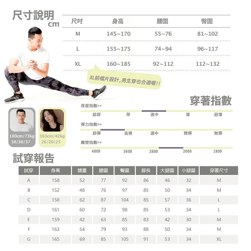 $58條.2條起$48條.2026台灣製𝐆𝐈𝐀𝐓 視覺-3KG微整感機能環繞繃型塑褲九分