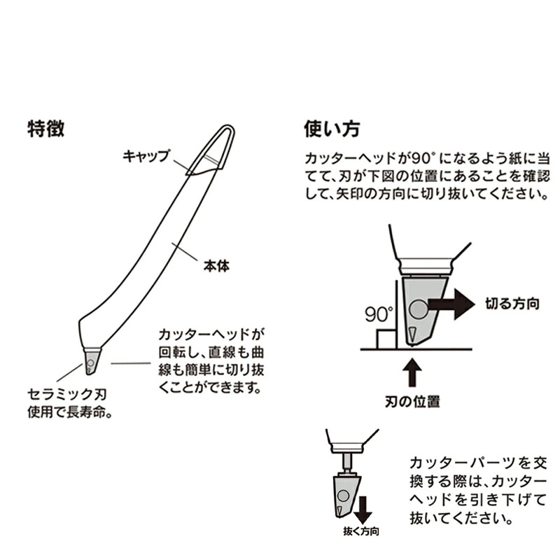 🔥🔥【日本製《MIDORI》旋轉刀頭筆形美工刀】