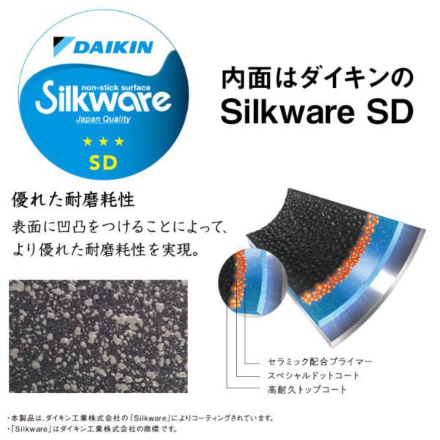 日本制北陸 「極ふかみ (Goku-Fukami)」系列 深Pan(明火及電磁爐）